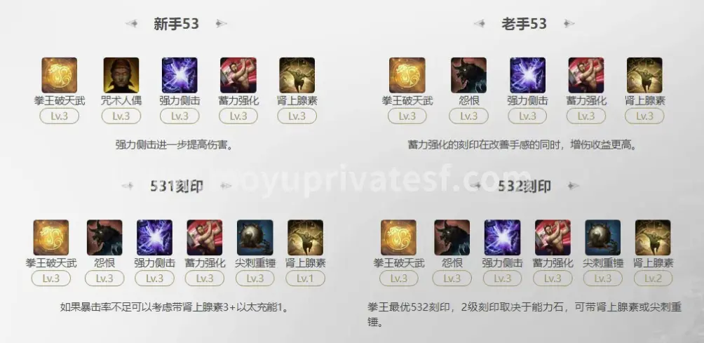 魔域, 游戏发展