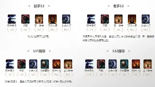 魔域新春活动预告：福利爆棚，惊喜不断，速来围观！