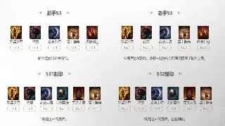 《魔域》开发日志：新职业神秘面纱揭晓，军团战玩法大升级！