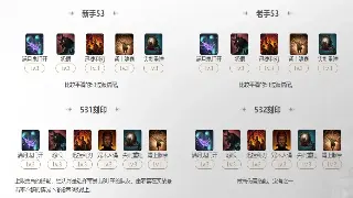 《魔域》新春狂欢活动预告：神火降临，福利爆棚，共庆佳节！