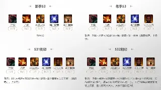 《魔域》全新职业曝光？策划这次玩真的！技能演示视频流出！