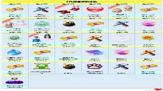 《魔域》开发组爆料：全新跨服战场即将引爆，老玩家回归福利拉满！