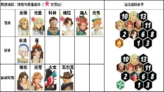 魔域私服爆料：全新幻兽觉醒！技能炫酷到没朋友！