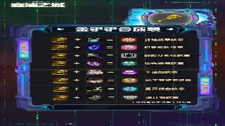 《魔域》开发日志曝光：策划这次要玩真的？新副本竟致玩家紧急叫停？