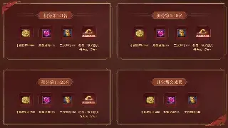 还在苦寻经典？2024 骨灰级玩家力荐：魔域私服激情重燃，体验服下载即玩！