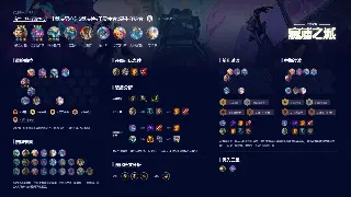 魔域萌新速成班：豹子头也能轻松玩的初期发展秘籍！