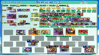 魔域老鸟私藏：日常任务速刷攻略，让你战力飞升不是梦！