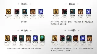 《魔域》私服：不止是怀旧，更是另一种精彩人生