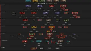 《魔域》新手速成：开局飞升！那些必须知道的初期发展秘籍