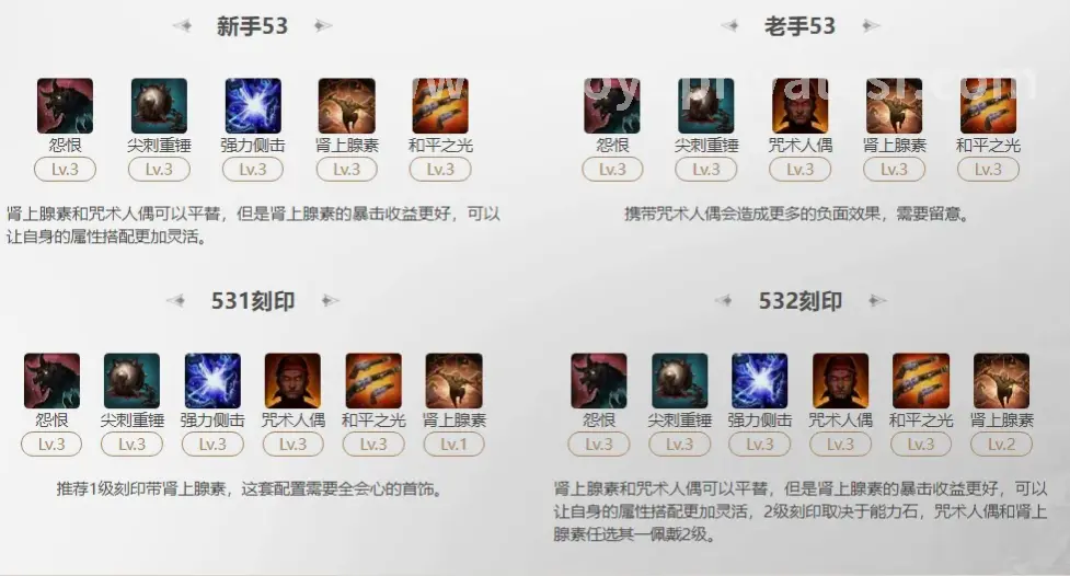 魔域私服游戏界面