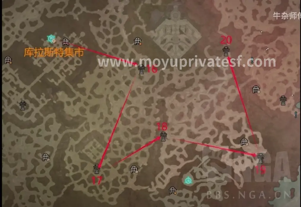 魔域养成系统UI